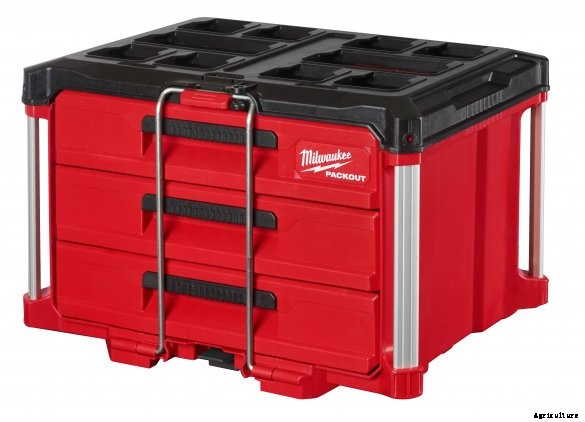 Workbenches Tools of the Year